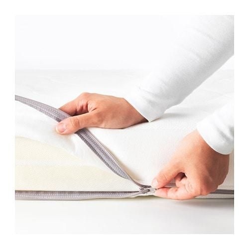 Testimonial author