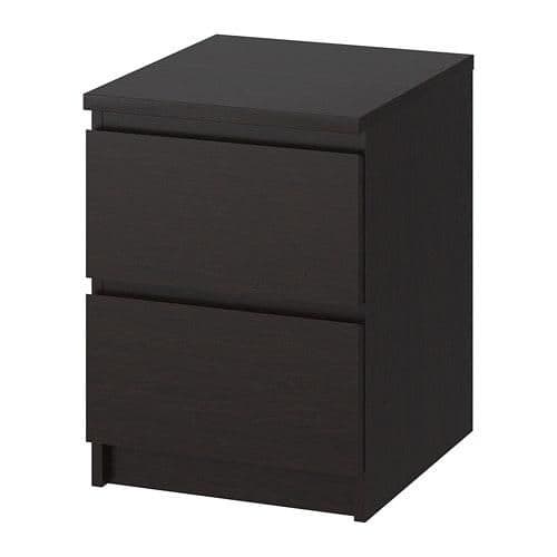 MALM