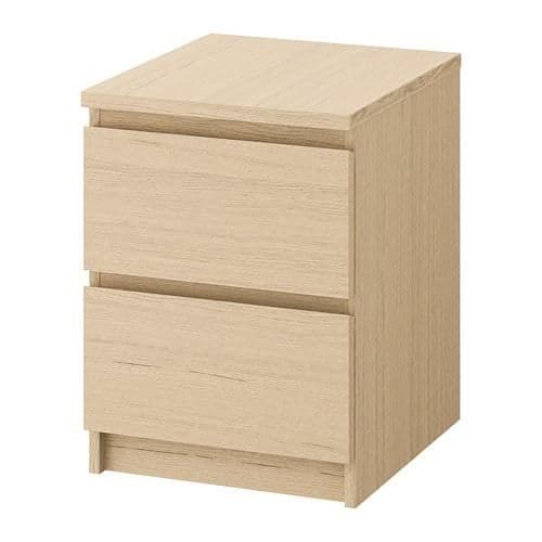 MALM