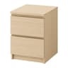 MALM