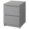 MALM
