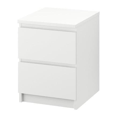 MALM