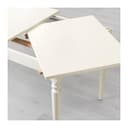 Navigation